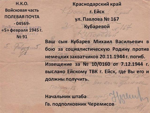презентация
