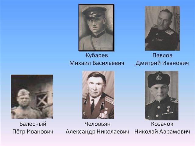 презентация