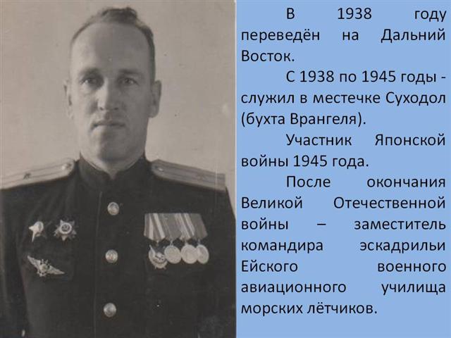 презентация