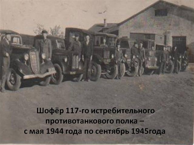презентация
