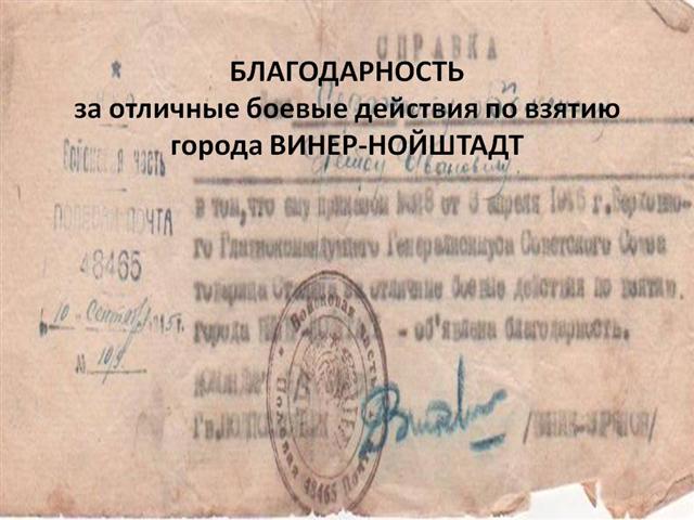 презентация
