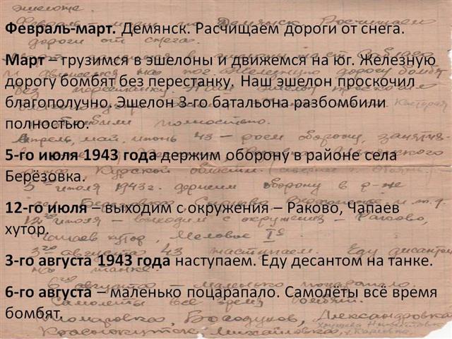 презентация