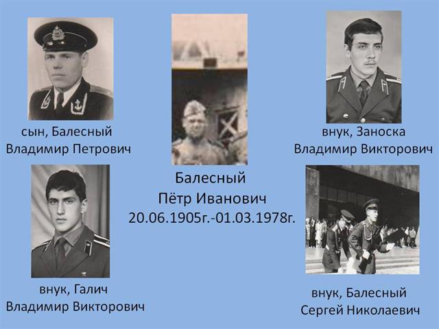 презентация