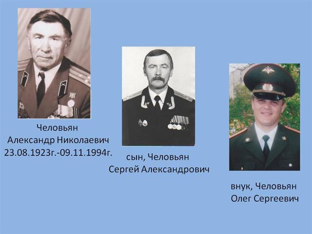 презентация