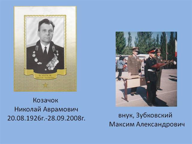 презентация