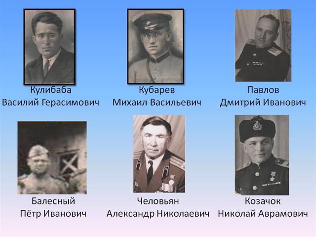 презентация
